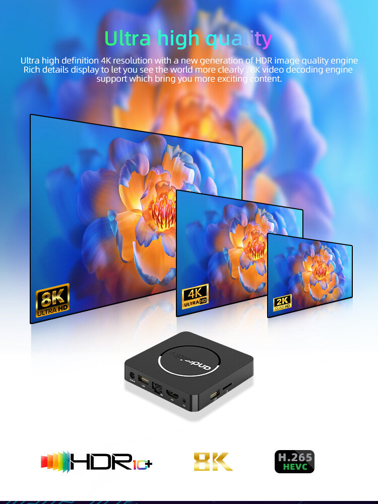 Smart TV Box Allwinner H313 2GB16GB