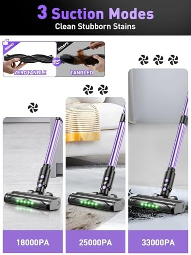 Cordless Vacuum Cleaner, 33Kpa 10-in-1 Stick Vacuum with Extra-Long Hose, Anti