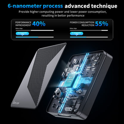 X88 Pro X5 TV Box Android 14 S905X5M 8K Wifi6 BT5.0 Voice Remote Media Player