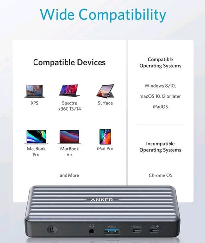 Anker USB C Docking Station A8394 9-in-1 USB-C w/ Power Adapter