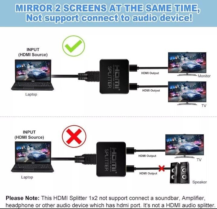 4K@60Hz HDMI Splitter 1 in 2 Out, HDMI Splitter for dual Monitors Duplicate only