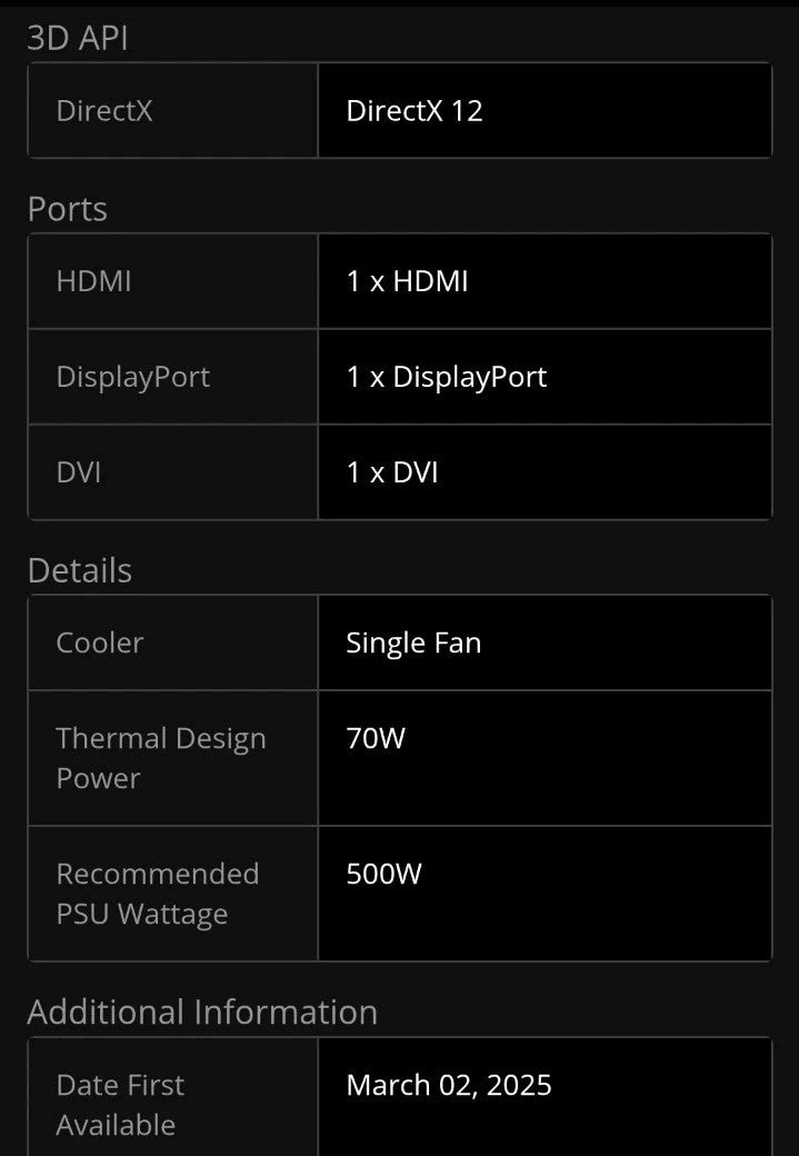 NEW PELADN RTX 3050 6gig VRAM