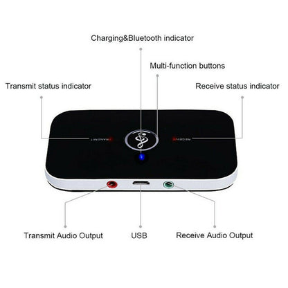 Bluetooth Transmitter  Receiver Wireless Adapter For Home stereos TV /DVD player