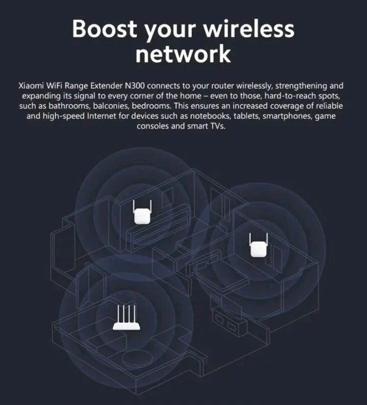 Xiaomi WiFi Range Extender N300 2.4GHz 300Mbps Signal Booster Wireless Repeater