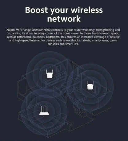 Xiaomi WiFi Range Extender N300 2.4GHz 300Mbps Signal Booster Wireless Repeater