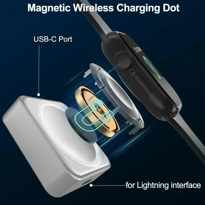 Fast Wireless Magnetic Charger For Apple Watch SE 9, 8, 7, 6, 5, S6