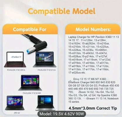 65W 19.5V 3.33A Ac Adapter For HP Pavilion X360 11 13 15, Zbook 14u G4 G5 15u 15