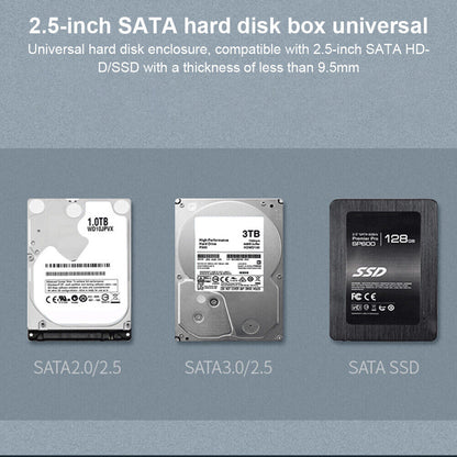 Drive Hard 3.0 Case 2.5" SSD External Clear HDD Enclosure Laptop SATA Tool-Free