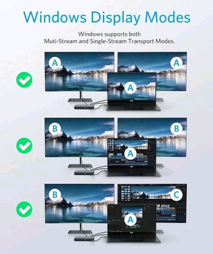 Anker USB C Docking Station A8394 9-in-1 USB-C w/ Power Adapter
