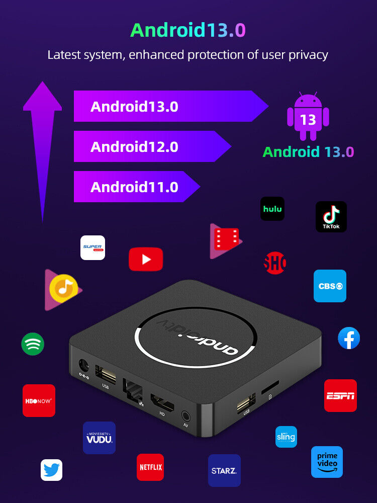 Smart TV Box Allwinner H313 2GB16GB