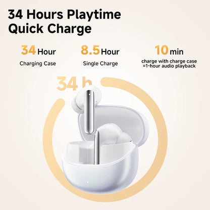 QCY MeloBuds Pro ANC Bluetooth 5.3 Earphones Wireless 46dB Hybrid ANC Earbuds 6