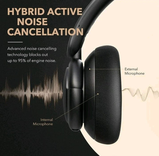 Soundcore Life Q30 Wireless Over-Ear Headphone Hi-Res ANC Headset 40Hr Playtime
