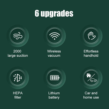 29000pa 120W Cordless Portable Vacuum Cleaner Handheld Car Home Vacuum Cleaner