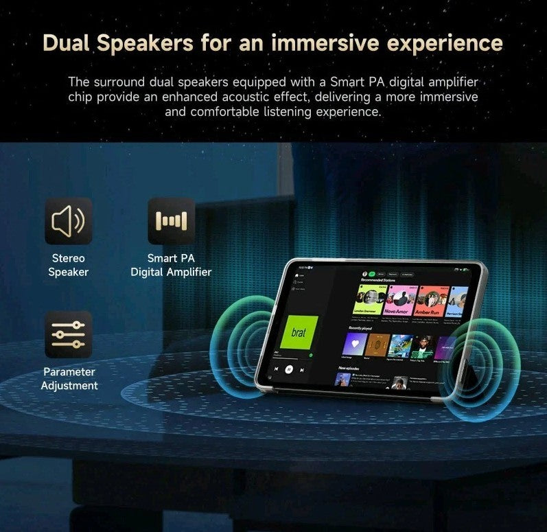 ALLDOCUBE IPLAY60 MINI TURBO Tablet 8.4 inches 128GB 16GB Android 14