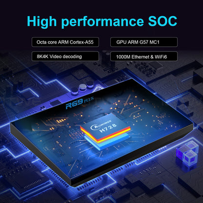 NEW Smart TV BOX Android 32 GB 1000M 2.4G/5G WIFI6 Media Player Octa Core 2025