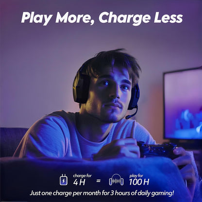 Dual Wireless Gaming Headset with Microphone for PS5, PS4, PC, Mobile, Switch US