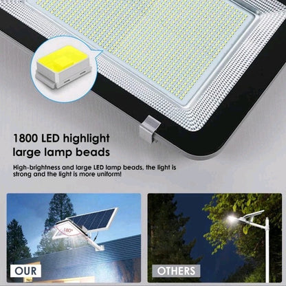 1000W Solar Street Lights LED Road Lamp with Remote - Ideal for Parking Lot Yard