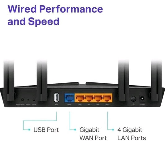 TP-Link AX20 Archer AX1800 4 Stream Dual Band Wi-Fi 6 Wireless Router™