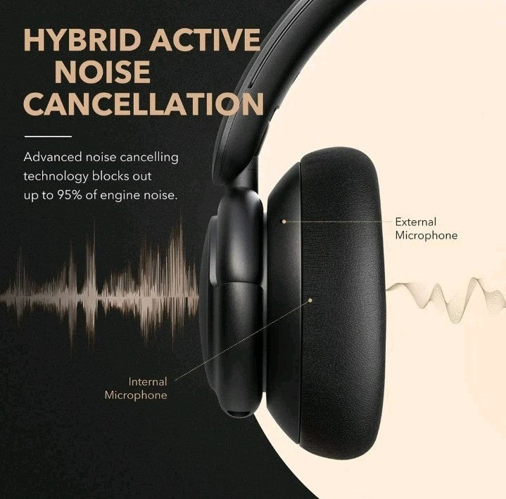 Soundcore Life Q30 Wireless Headphone Bluetooth Over Ear Headset Hi-Res Earphone