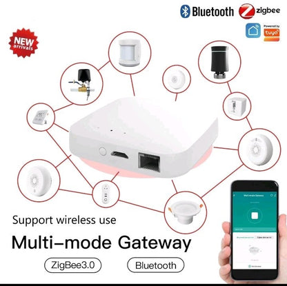 2PC Smart Fingerbot Button Pusher Intelligent Switch Control Hub