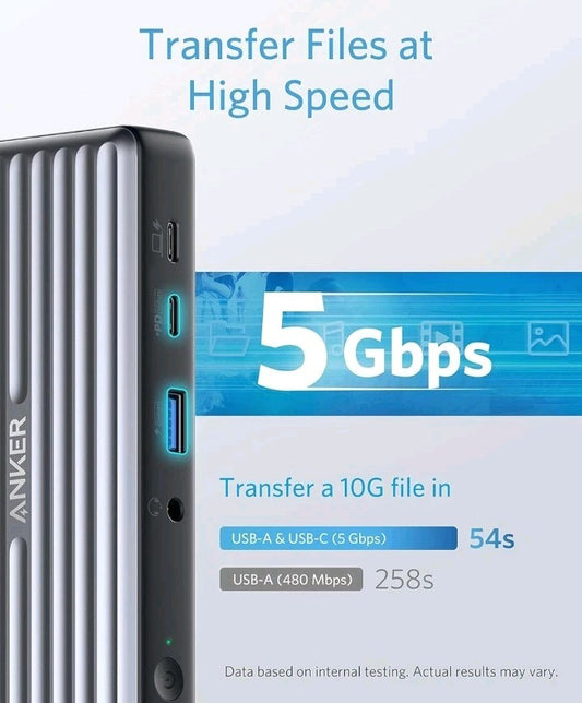 Anker USB C Docking Station A8394 9-in-1 USB-C w/ Power Adapter