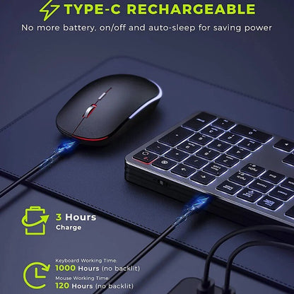 Full-Size Backlight Wireless Keyboard and Mouse Combo Laptop PC USB Silent Click
