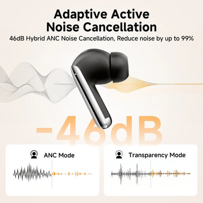 QCY MeloBuds Pro ANC Bluetooth 5.3 Earphones Wireless 46dB Hybrid ANC Earbuds 6