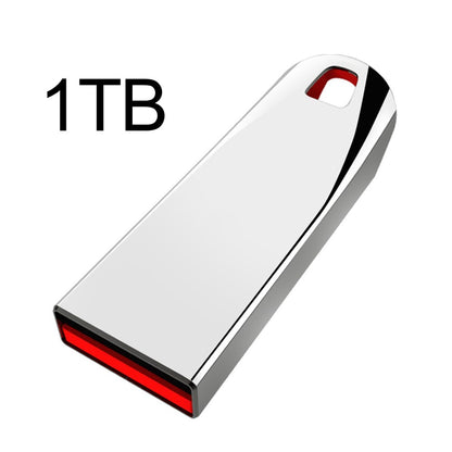 USB Memory Storage 512 GB
