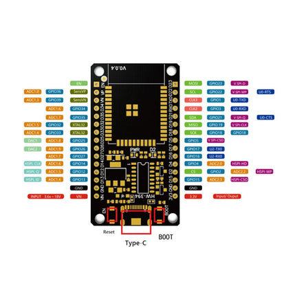 ESP32 Development Board Wireless WiFi Bluetooth module Ultra-Low Power