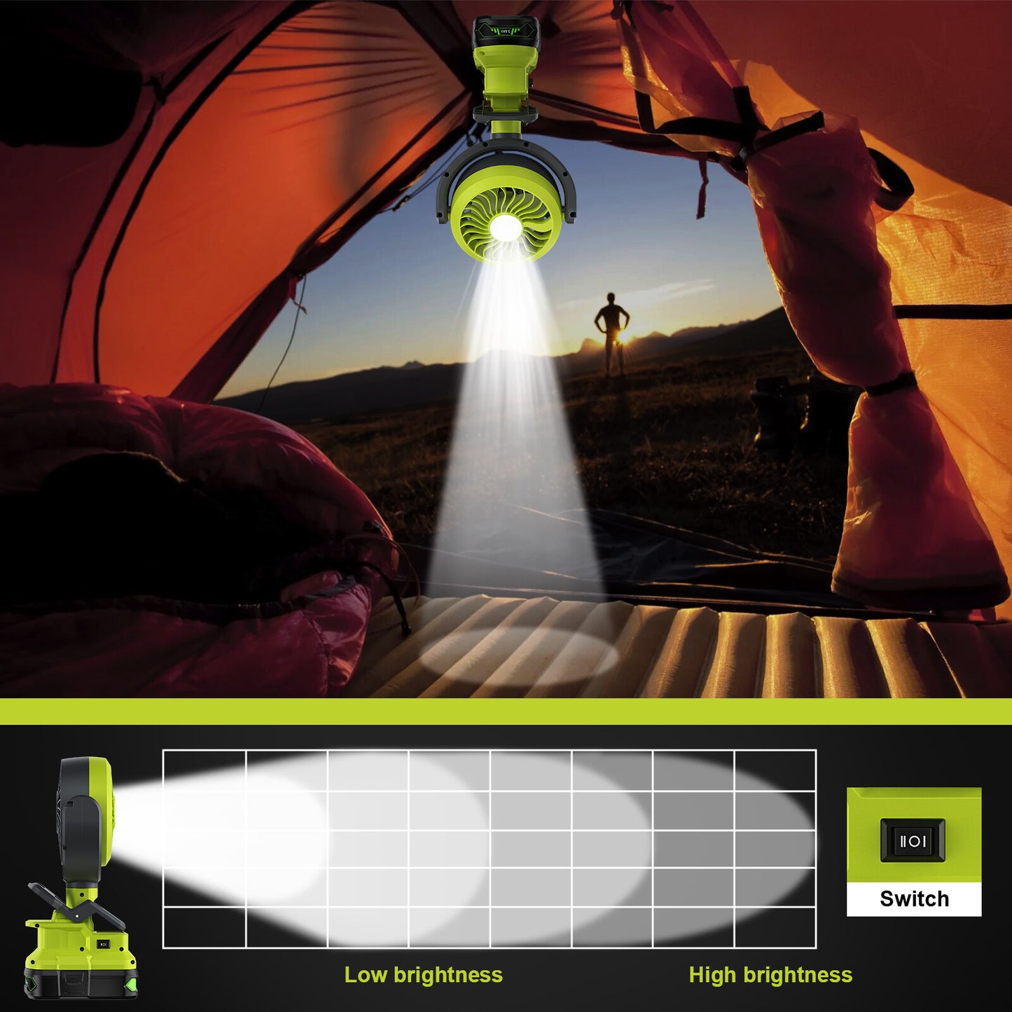 Portable Cordless Jobsite Fan For Ryobi 18V Battery With Led Light Outdoor