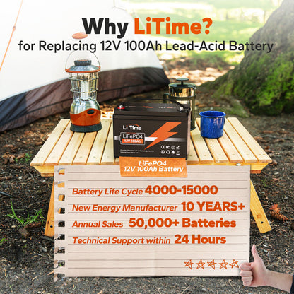 LiTime 12V 100Ah LiFePO4 Deep Cycle Lithium Battery for RV Solar Trolling Motor