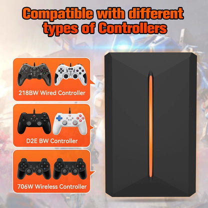 Gaming Hard Drive Disk Retro Game Console for PS4/PS3/PS2/WiiU/Wii/N64/ DC / PS1