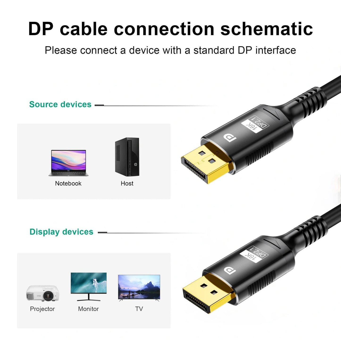 Displayport to Display Port Cable DP Male to Male Cord 4K HD w/ Latches 6ft/10ft