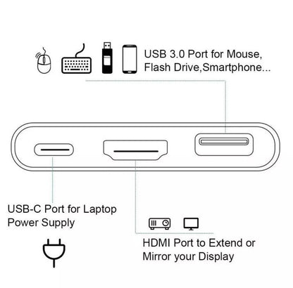USB-C Type C HDMI Adapter Cable Converter Hub for Macbook Android Phone HDTV TV