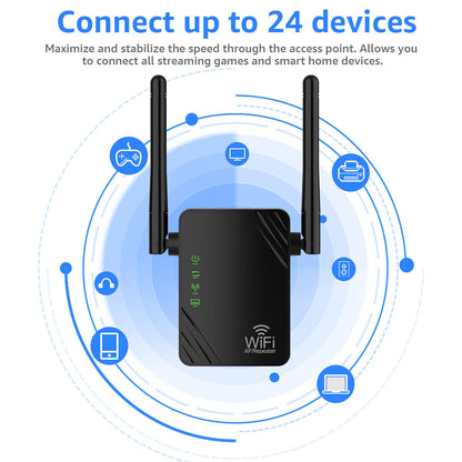 Upgraded WiFi Range Extender 300Mbps Internet Booster Wireless Signal Repeater