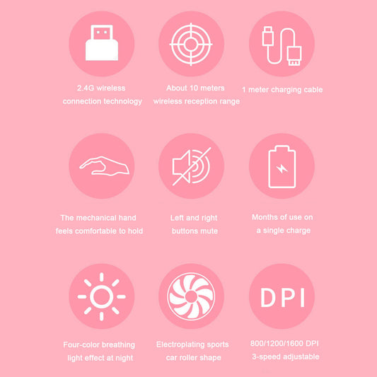 Pink Girl Wireless Mouse LED Braided Cable Adjustable 1600DPI for PC Laptop