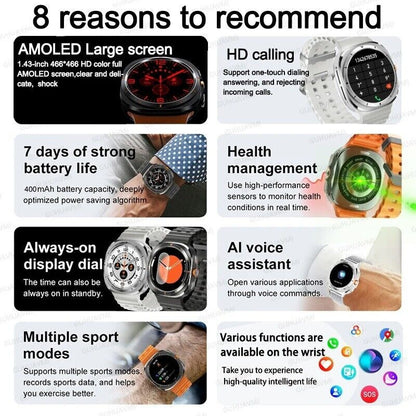 NEW Ultra Men 32GB GPS Smart Watch AMOLED Screen 1.5" Fitness & Health Tracking