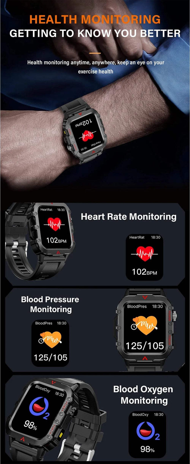 LAXASFIT Men's Smart Sports Watch – 1.71" HD Display, Bluetooth Calling, Blood O