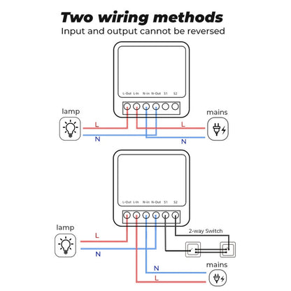 Smart Home ZigBee WiFi Smart Switch with Power Monitor 16A Mini Breaker Voice US