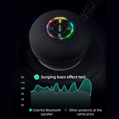 Waterproof Bluetooth Wireless Shower Speaker Bathroom Speaker LED Light Portable