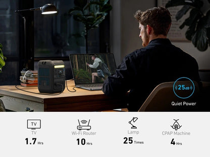 Anker SOLIX C200X Portable Power Station - 230Wh | 300W