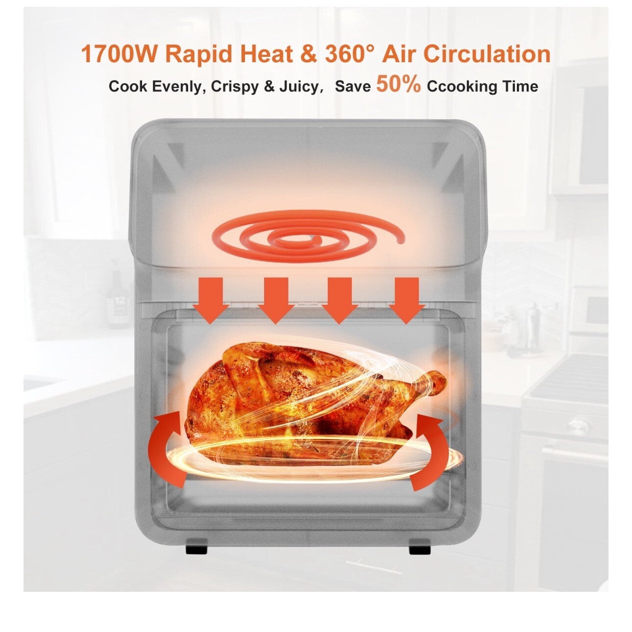 Evo Chef Air Fryer 12QT Convection Oven 10-in-1 Multi Function & Touchscreen