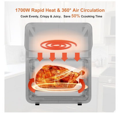 Evo Chef Air Fryer 12QT Convection Oven 10-in-1 Multi Function & Touchscreen